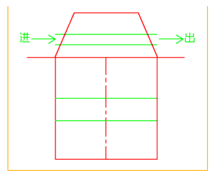 二級建造師考試市政實務(wù)知識點(diǎn):管涵施工技術(shù)