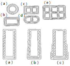 二級(jí)建造師考試沉井施工技術(shù)有哪些知識(shí)？