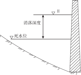 一級建造師考試水利水電工程等級劃分有哪些等級劃分?