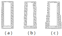 二級(jí)建造師考試沉井施工技術(shù)有哪些知識(shí)？
