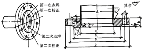 二級建造師考試知識點:供熱管網(wǎng)附件及換熱站設施安裝要求