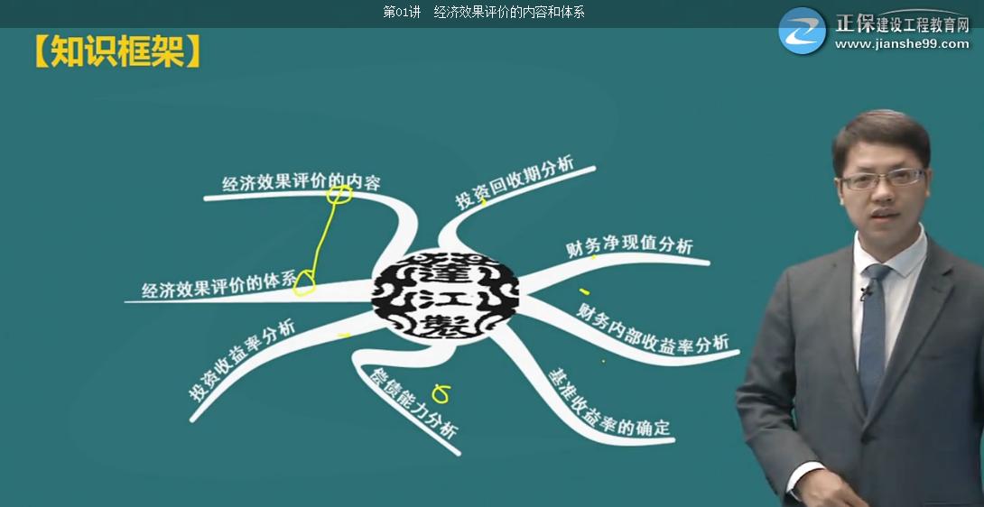 考完造價，距離一建還遠嗎