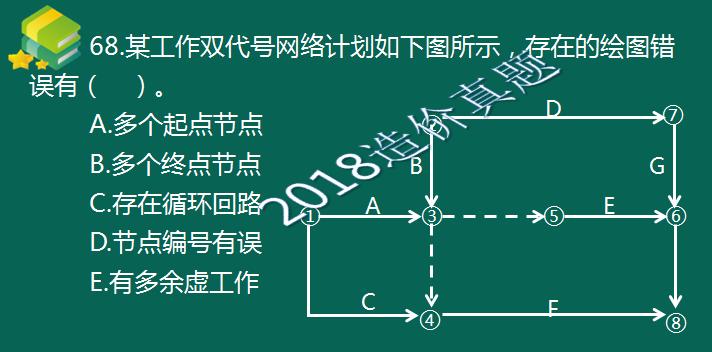 考完造價，距離一建還遠嗎
