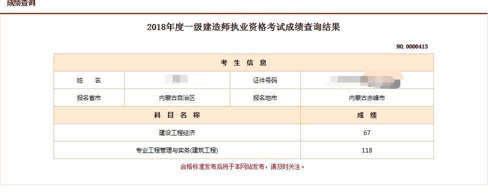 2018年一建成績(jī) 大家曬起來(lái) 
