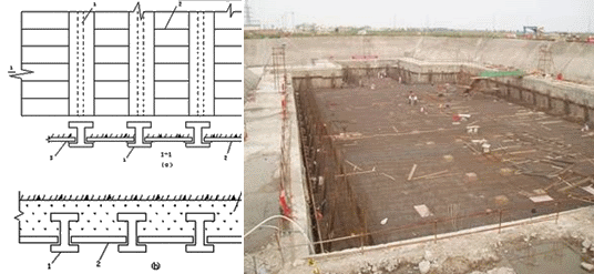 二級建造師考試公路知識點：明挖擴大基礎施工