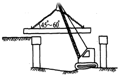 二級建造師考試知識點(diǎn)：預(yù)制梁板吊裝