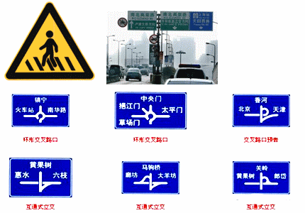 二級(jí)建造師考試公路知識(shí)點(diǎn)：交通工程