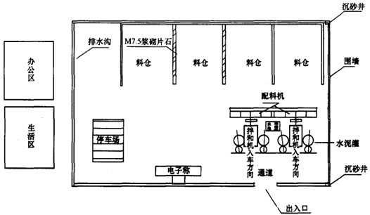 二級建造師考試公路知識點(diǎn):拌和站及鋼筋加工場布設(shè)