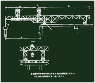 二級(jí)建造師考試公路知識(shí)點(diǎn):橋梁隧道機(jī)械的性能、生產(chǎn)能力及適用條件