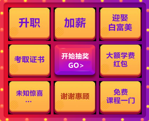 3.8活動一：幸運大轉盤