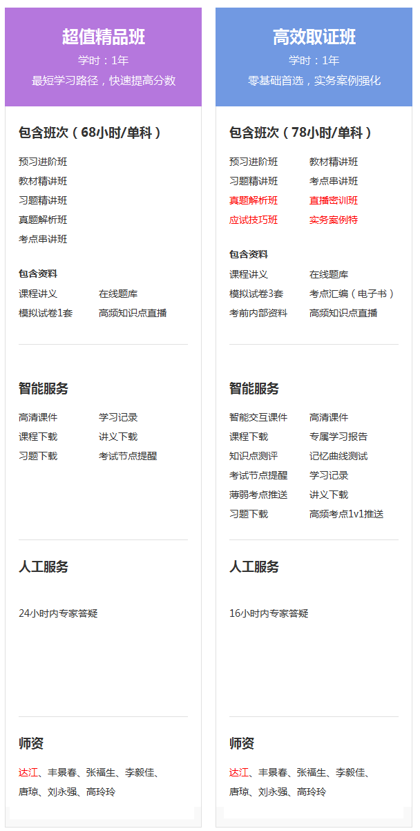 2019年二級建造師現(xiàn)在購課，禮品多多，享超值服務(wù)