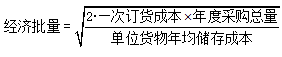 經(jīng)濟批量