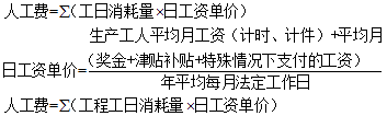 人工費(fèi)