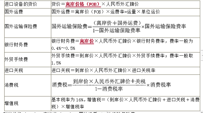 進口設備的抵岸價
