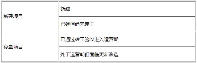 咨詢師知識點(diǎn)