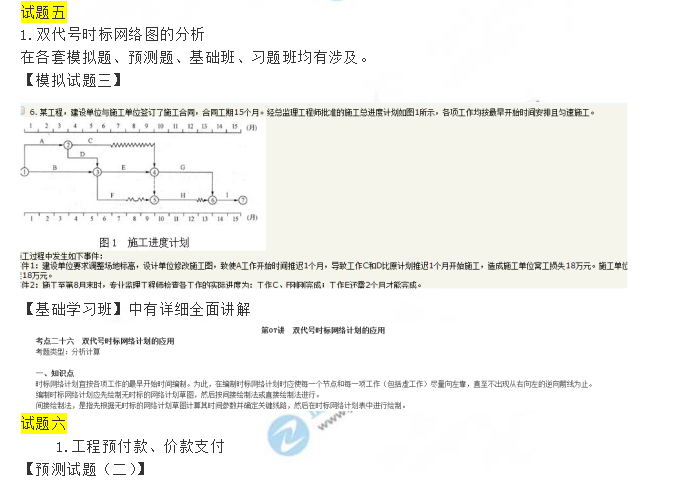 2019《建設工程監(jiān)理案例分析》考點點評