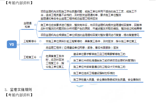 2019《建設工程監(jiān)理案例分析》考點點評