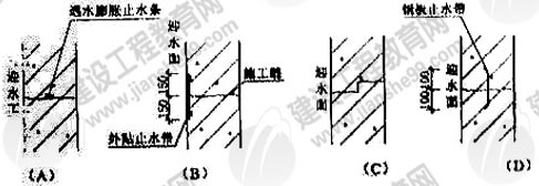 hspace=0