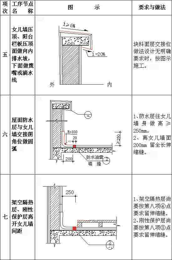 hspace=0