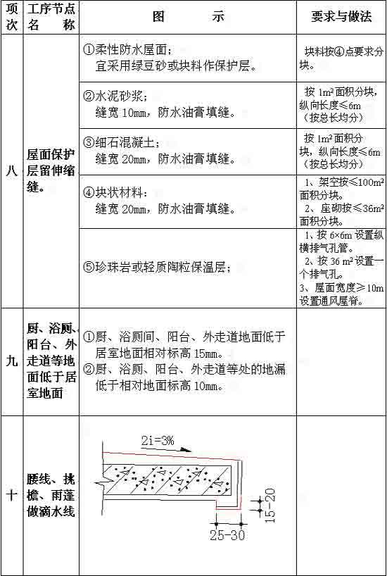 hspace=0