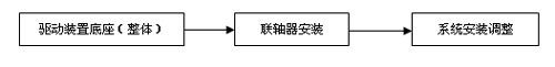 hspace=0