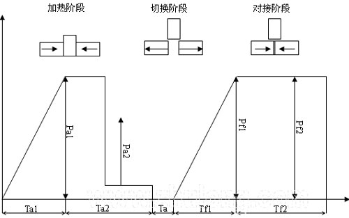 hspace=0