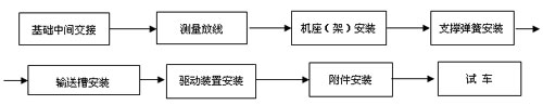 hspace=0