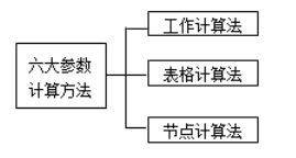 12-000000
