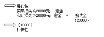 1-000000