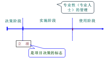 08-000000