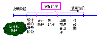 12-000000