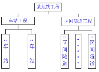 18-000000