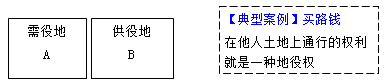 17-