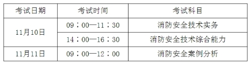 考試時(shí)間及科目設(shè)置