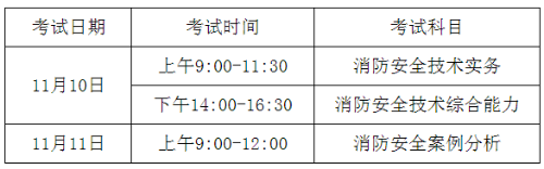 2018年度一級注冊消防工程師資格考試時間