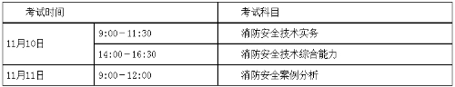 2018年一級(jí)注冊消防工程師考試時(shí)間及科目