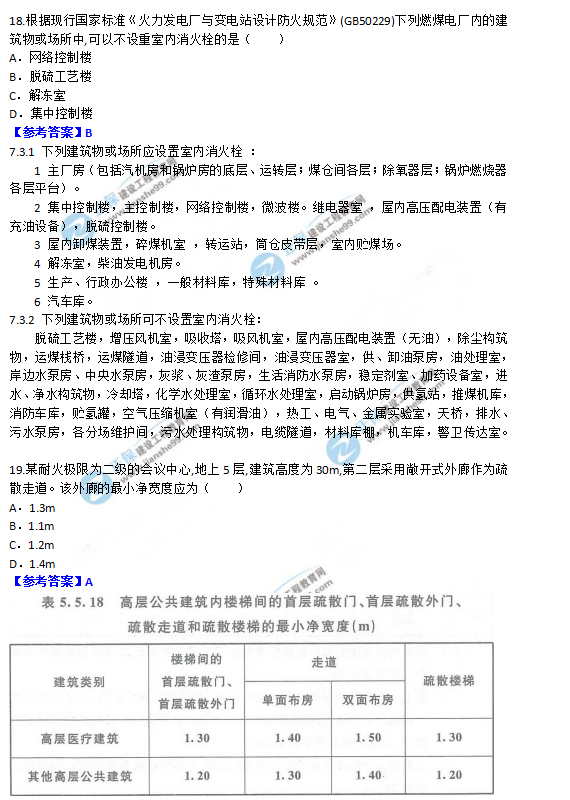 2018一級消防工程師《消防安全技術(shù)實務(wù)》試題及答案解析