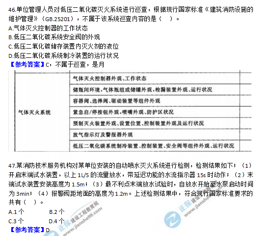 2018一級消防工程師《消防安全技術綜合能力》試題及答案解析
