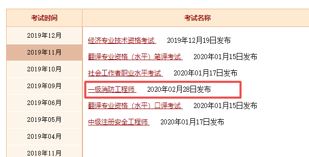 2019年消防成績?nèi)肟陂_通