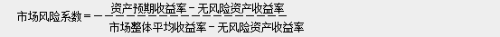 房地產估價師知識點
