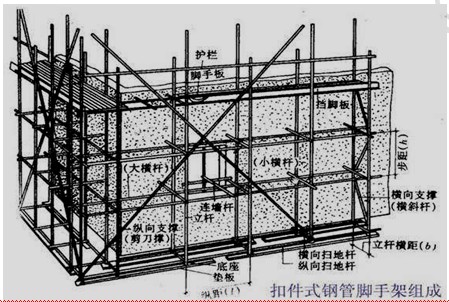 徐云博老師教你輕松學二建——不死記、會應用（附視頻講解）