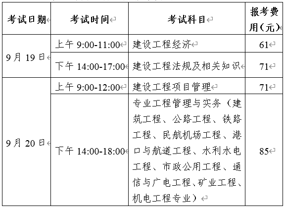 福建人事考試網