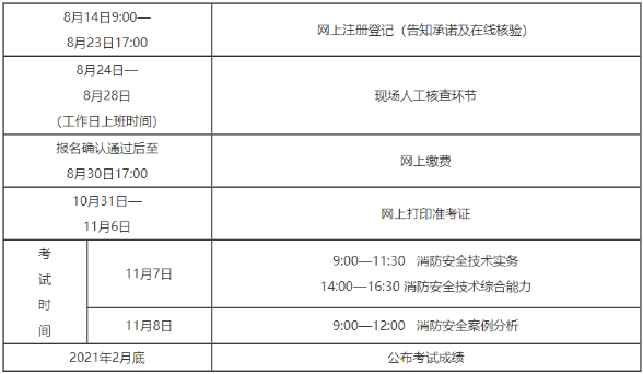 考試計(jì)劃 考試計(jì)劃