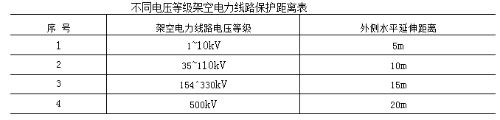 2013年一級(jí)建造師《工程經(jīng)濟(jì)》試題及答案解析