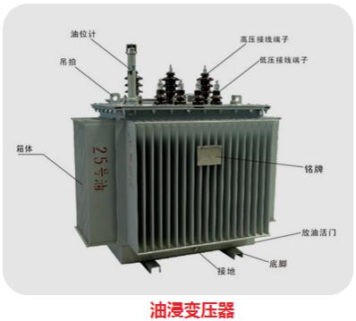 二建機電實務考點10