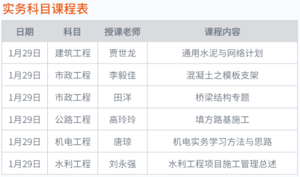 一級建造師實務科目課程表