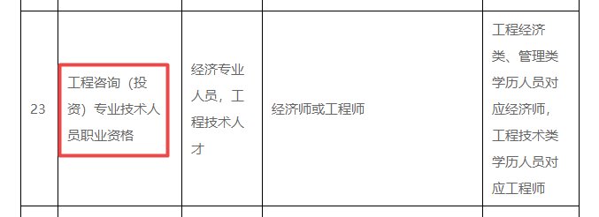 廣東咨詢