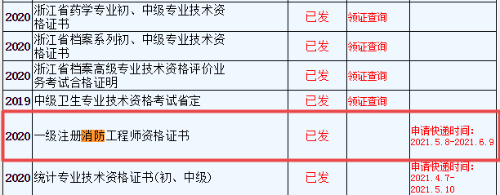 2020年浙江一級(jí)消防工程師證書領(lǐng)取時(shí)間安排2
