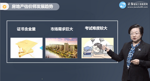 房地產估價師發(fā)展趨勢