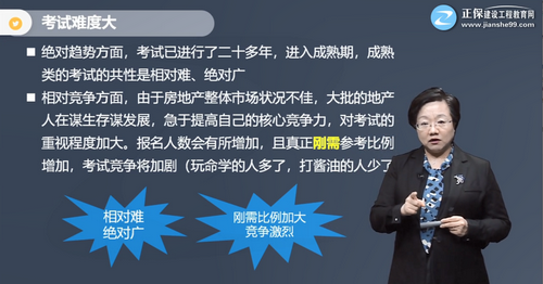 房地產估價師考試趨勢